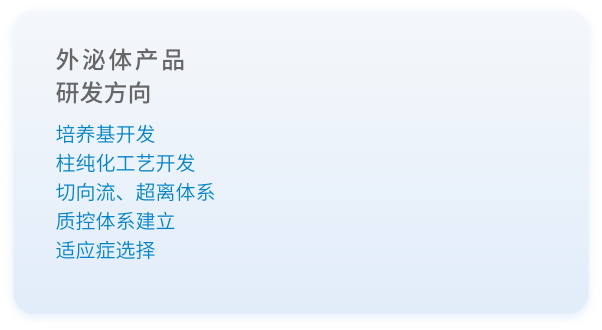 外泌体产品研发方向