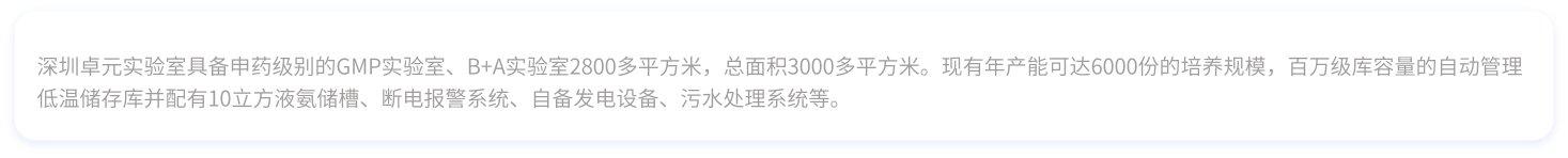 深圳卓元实验室介绍
